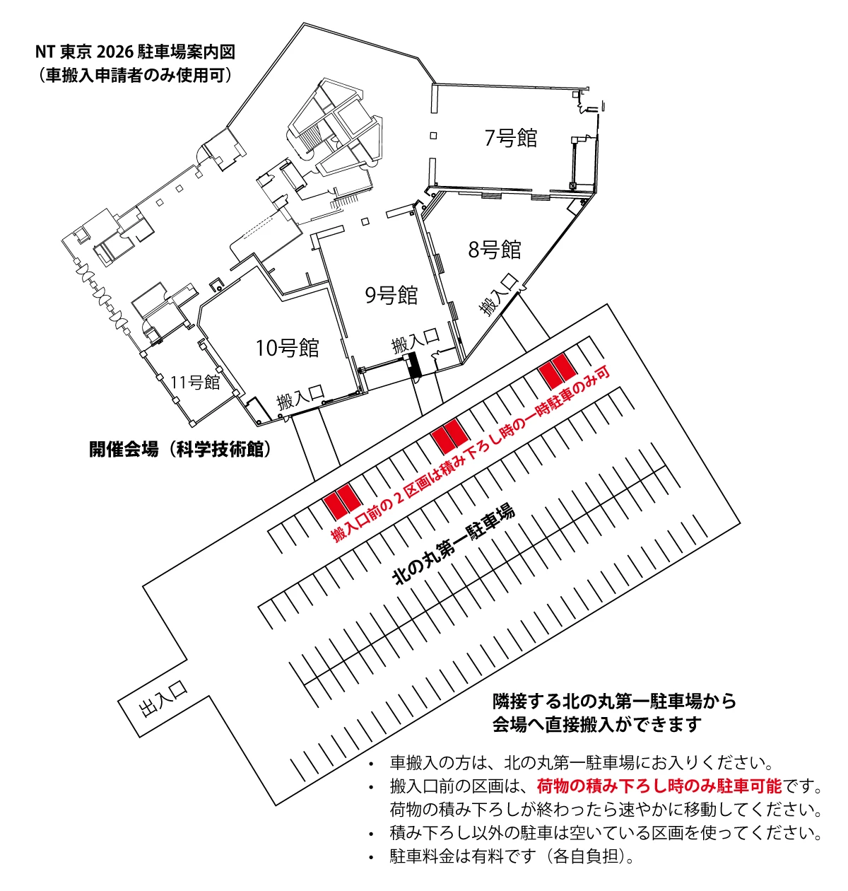 NT東京2026 駐車場案内図。北の丸第一駐車場は会場の8号館・9号館・10号館の搬入口に面している。各搬入口前の2区画 (赤) は積み下ろし時の一時駐車のみ可